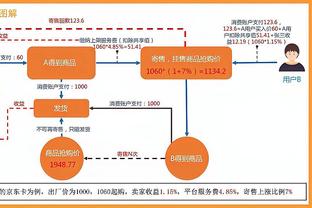 美记：76人向老鹰试探性询问博格丹 据说老鹰要价非常高